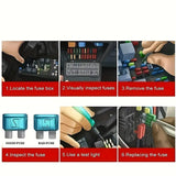 60pcs Bagged  Fuse Assortment: 5A/10A/15A/20A/25A/30A  Sparepart.pk